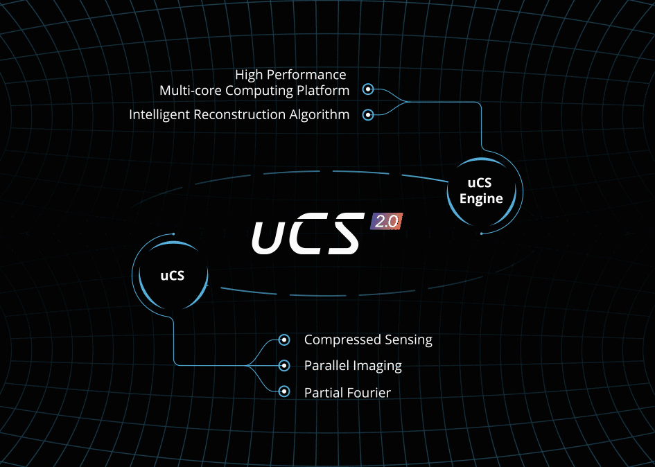 the workflow of uCS2.0